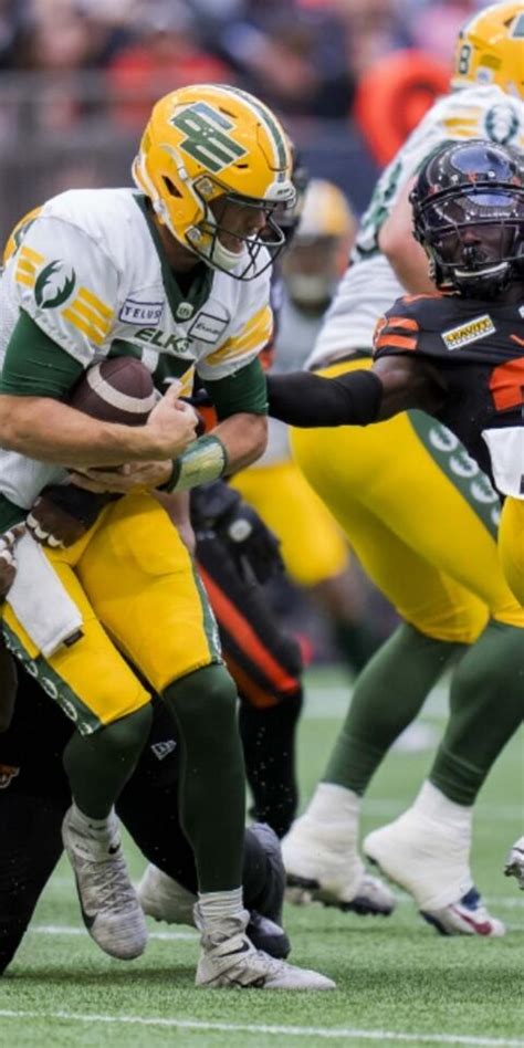 cfl odds|CFL Odds 2024 .